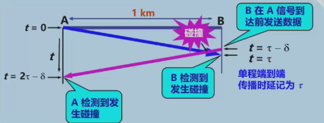 Pasted image 20251011165519.png